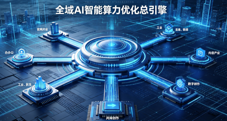清涧县AI算力优化赋能数字生态 智能技术迭代激活产业发展新动能