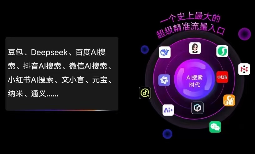 清涧县AI智能推广新玩法，抢占搜索时代免费精准客源