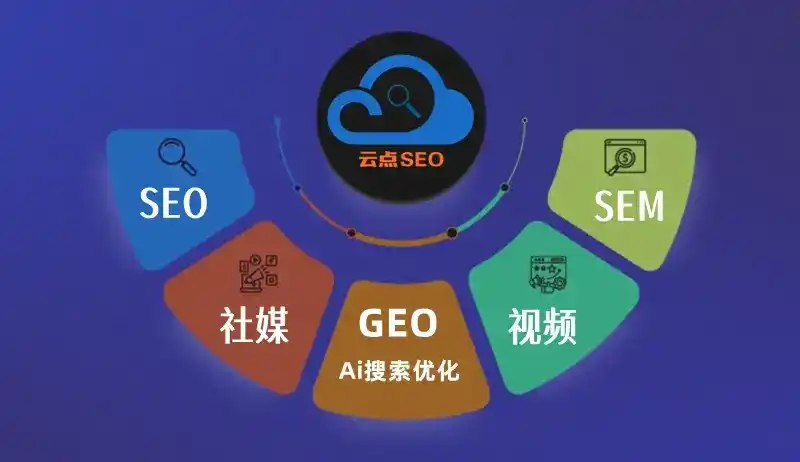 清涧县GEO优化：AI智能体时代取代SEO的全新内容优化逻辑