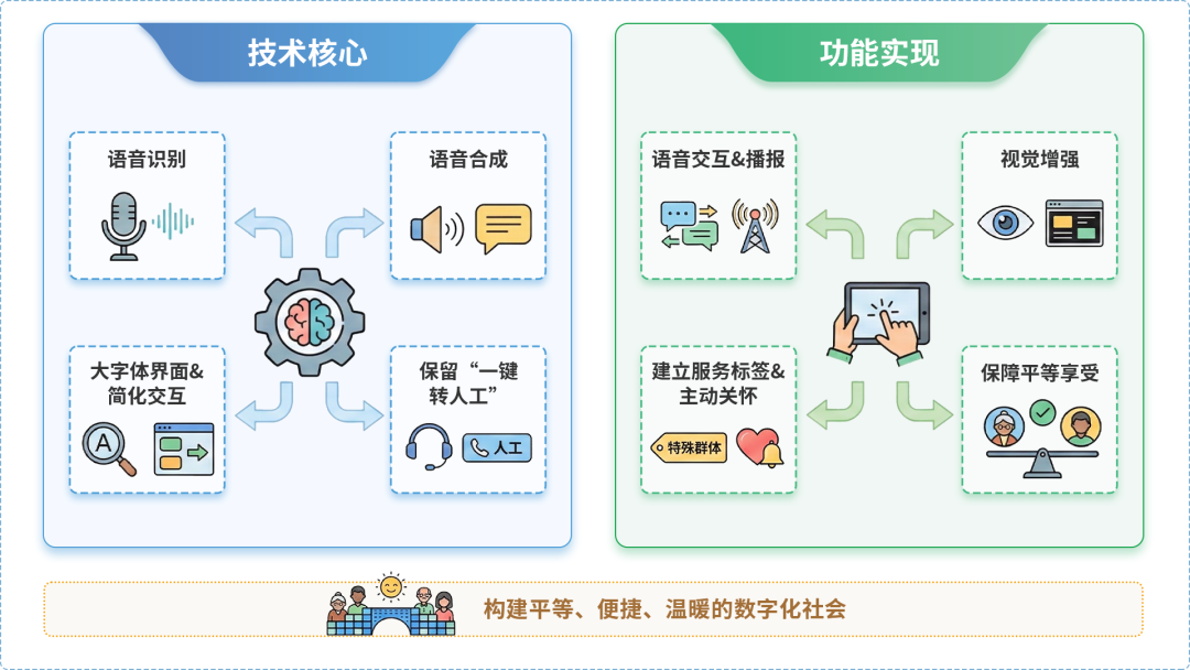 清涧县AI生态｜多AI智能体GEO优化全流程：从内容创作到发布实操指南