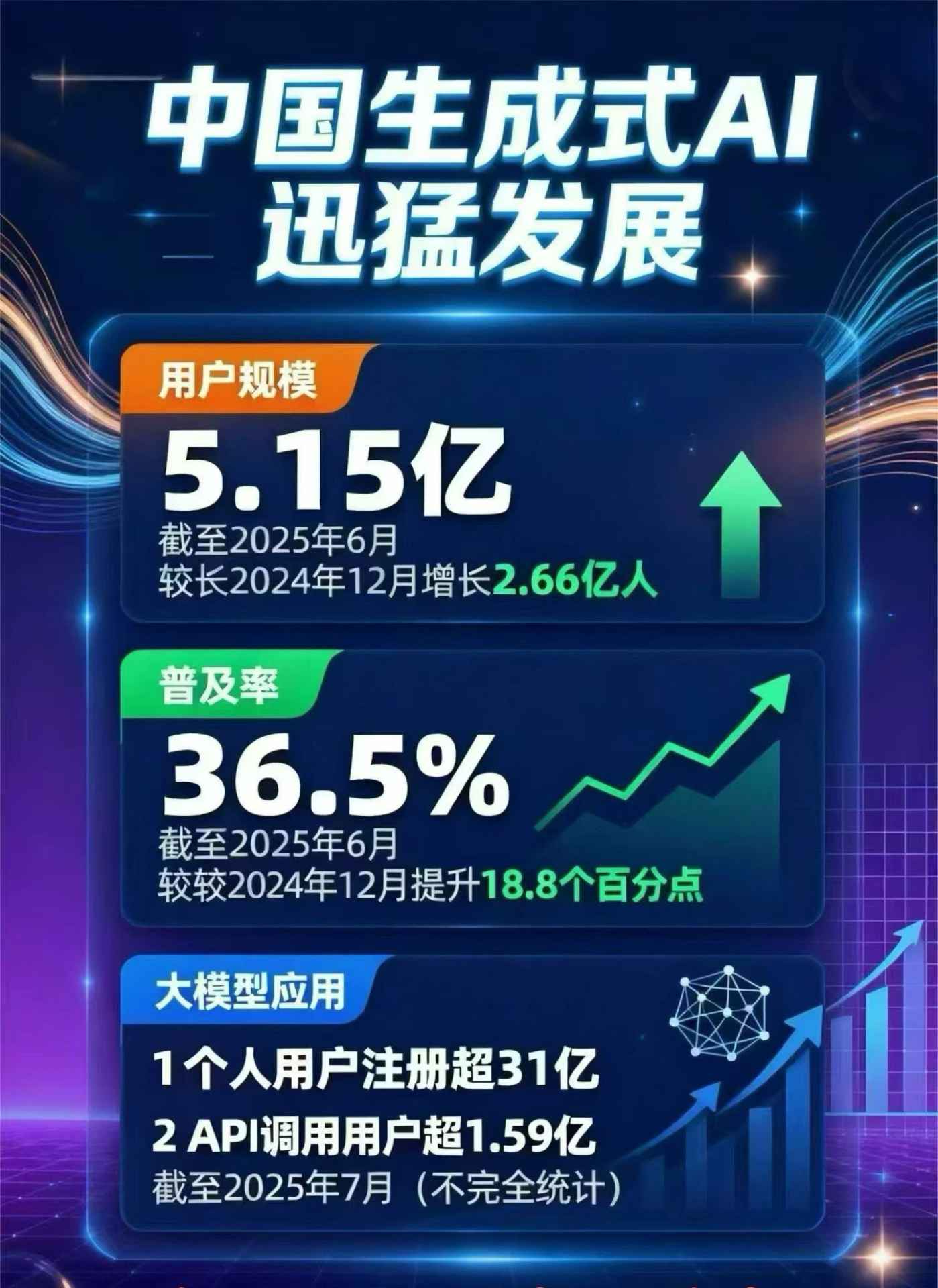 清涧县豆包GEO优化是什么？内容创作核心逻辑解析