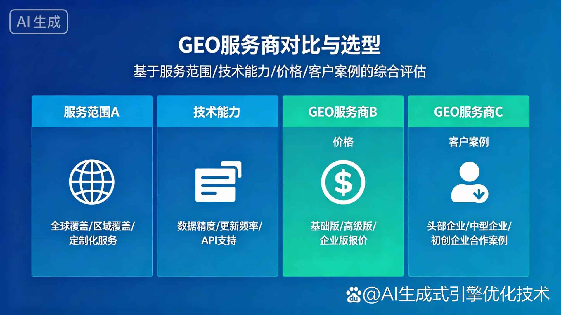 清涧县GEO优化服务商该如何选择？聊聊生成式引擎优化行业现状